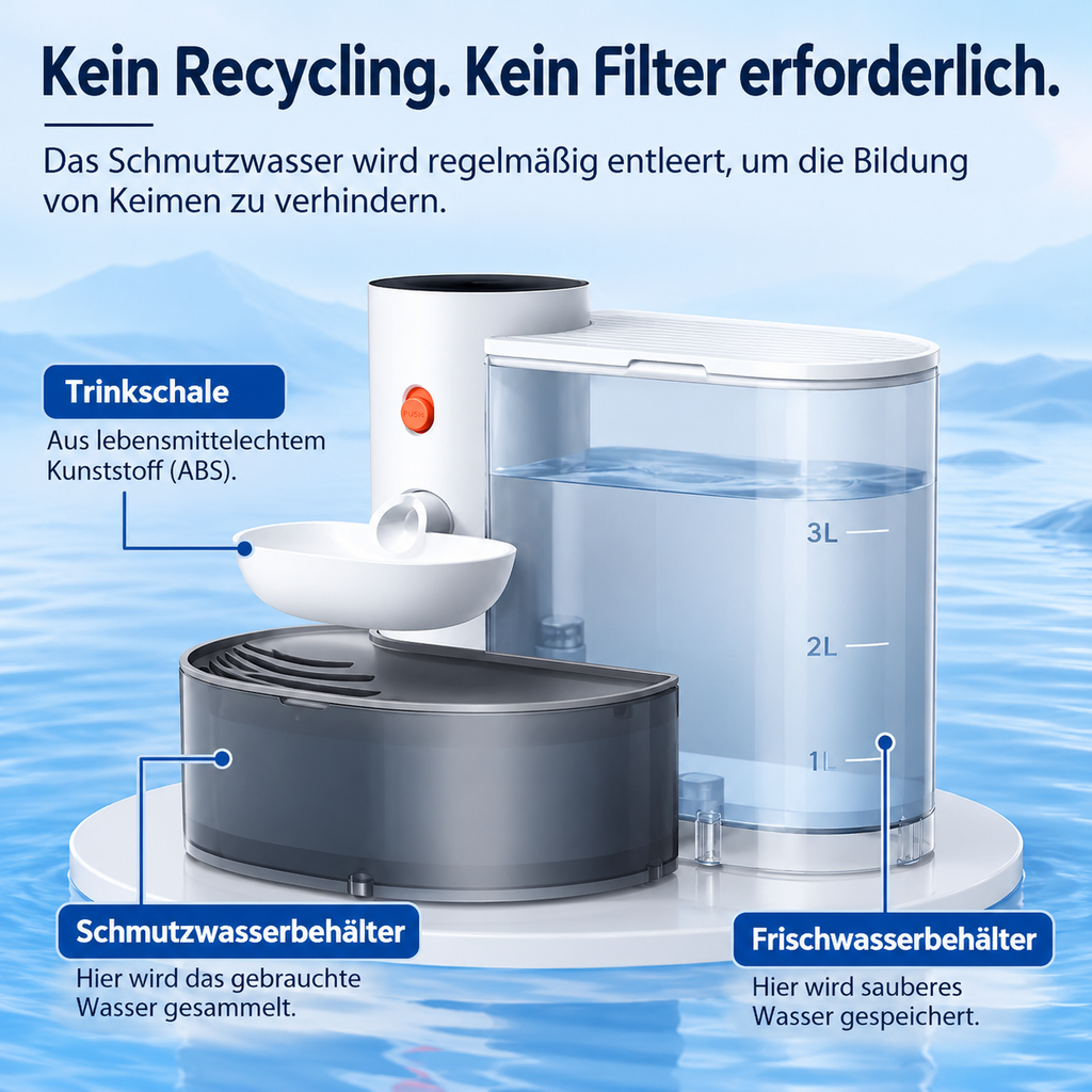 Trinkbrunnen für Katzen & kleine Hunde, 3 Liter – Katzenbrunnen ohne Filter
