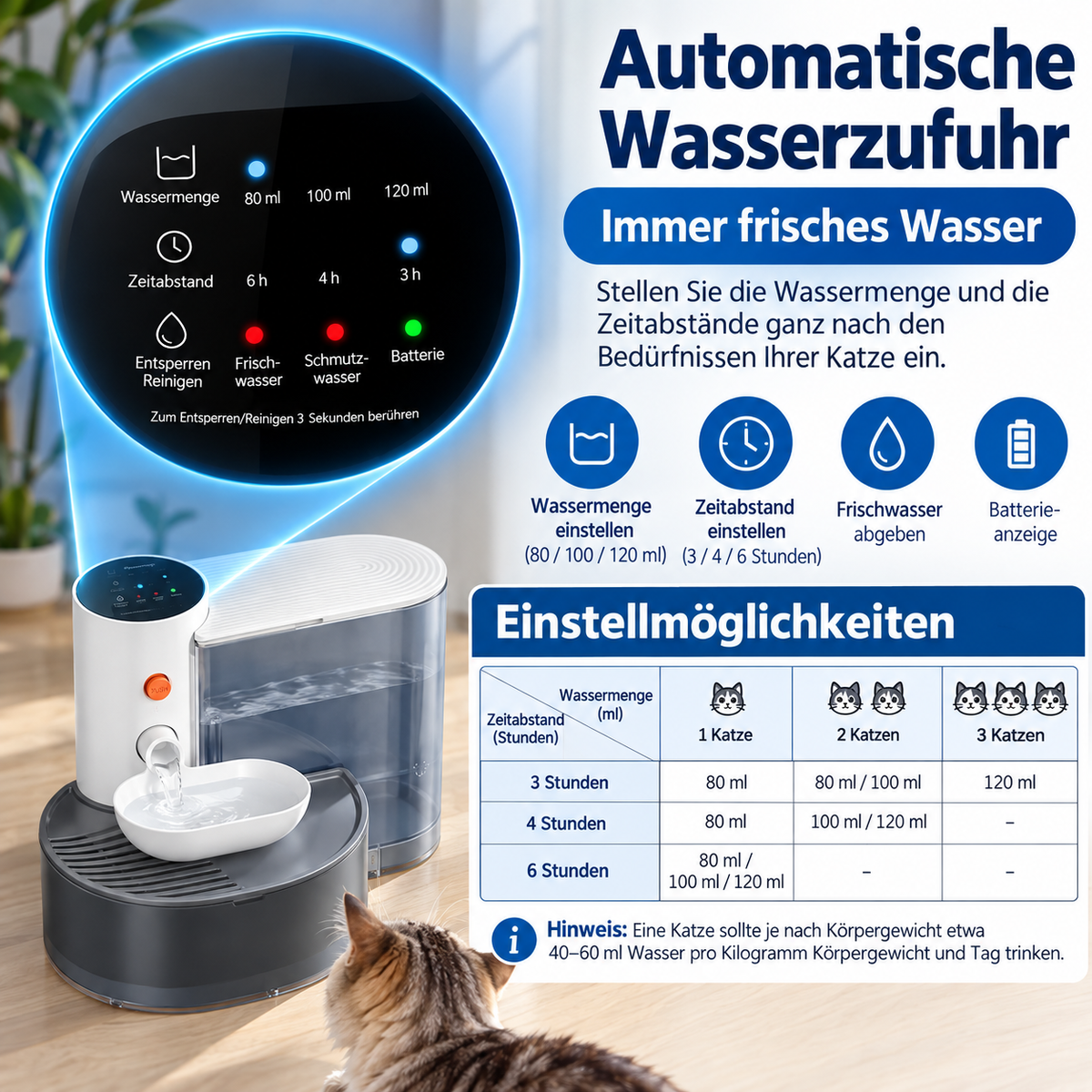 Trinkbrunnen für Katzen & kleine Hunde, 3 Liter – automatischer Wasserspender