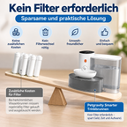 Trinkbrunnen für Katzen & kleine Hunde, 3 Liter – Katzenbrunnen ohne Filter