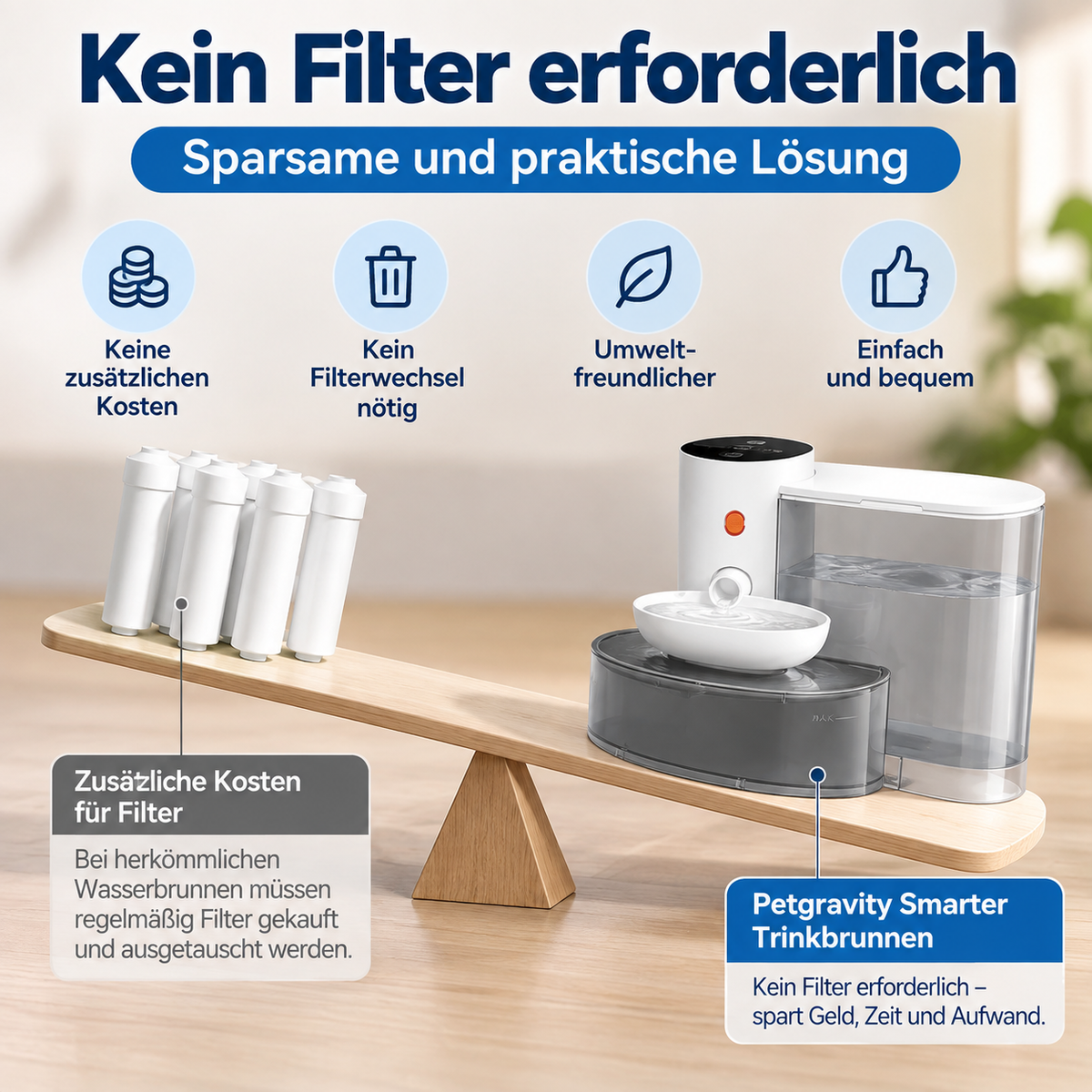 Trinkbrunnen für Katzen & kleine Hunde, 3 Liter – Katzenbrunnen ohne Filter