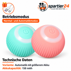 Interaktives Katzenspielzeug – selbstrollender Ball